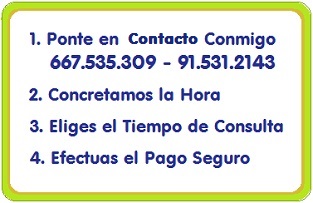 pasos a seguir para consultas por telefono